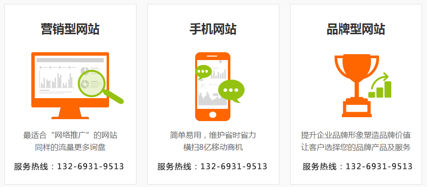 網(wǎng)站建設(shè)哪家好？效果好、質(zhì)量高、性價比高